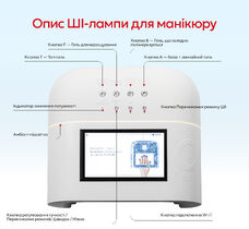 AI manicure lamp O Nail 2025–2026 with intelligence White